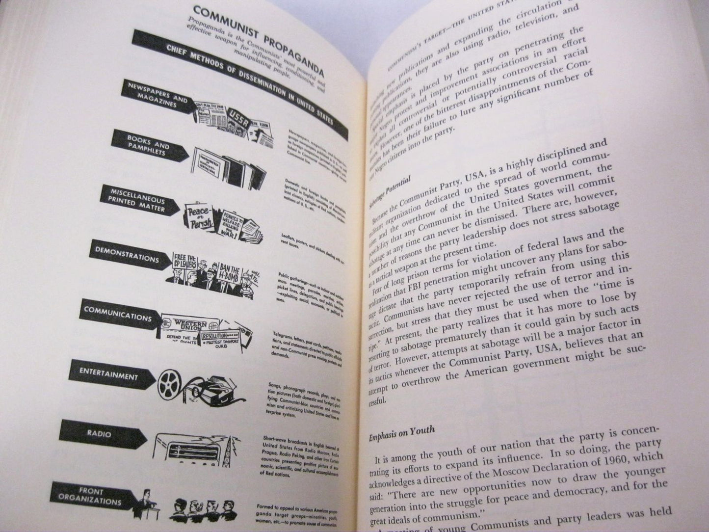 A Study of Communism by J. Edgar Hoover