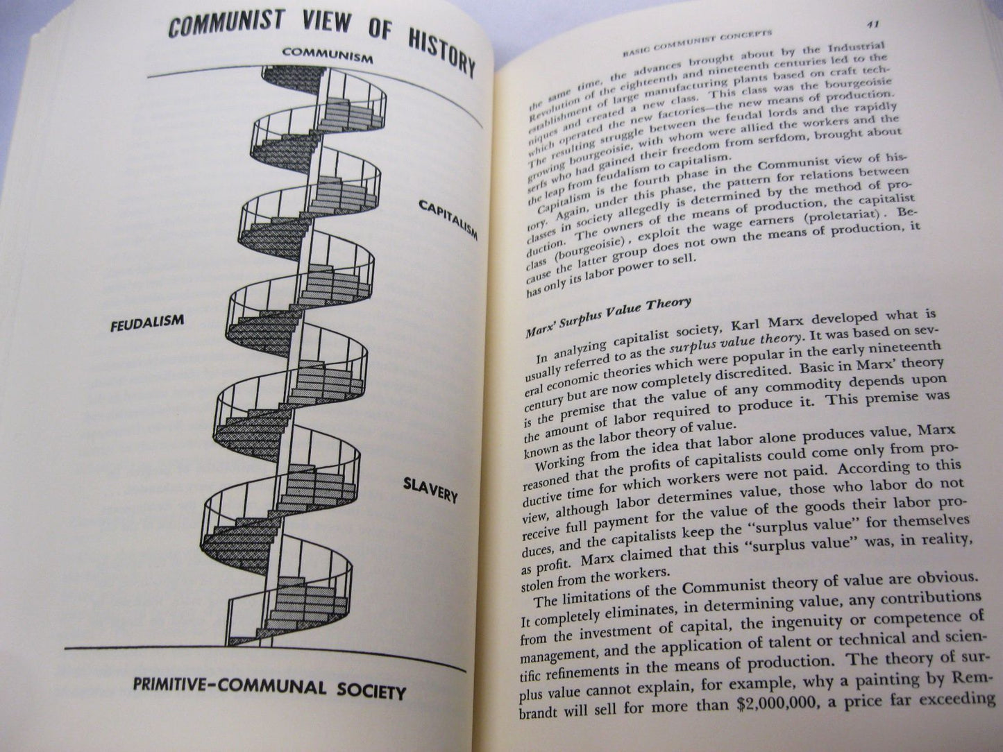 A Study of Communism by J. Edgar Hoover
