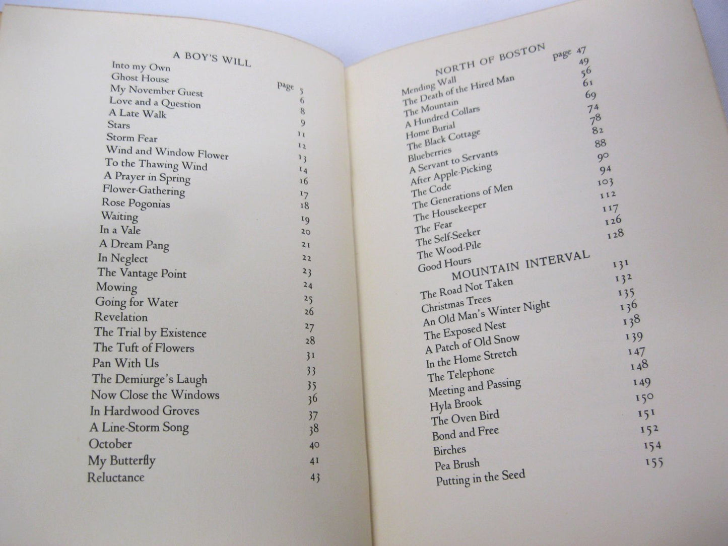 Collected Poems of Robert Frost