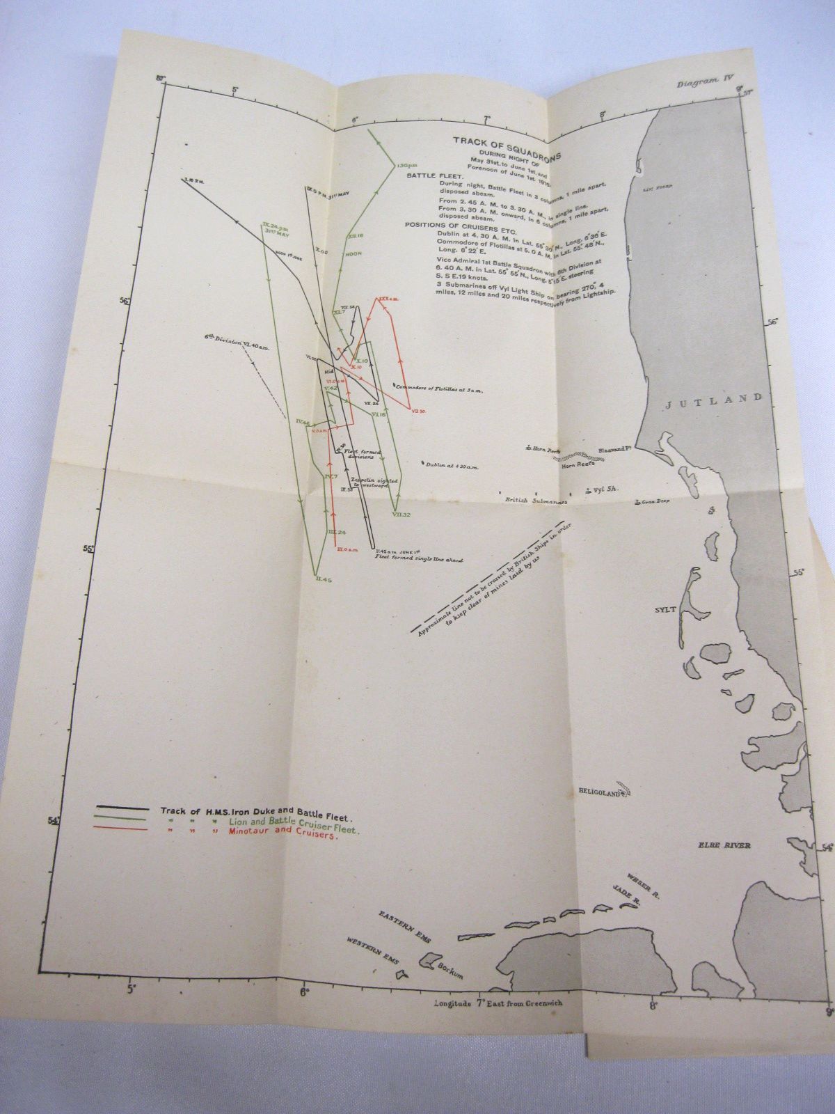 The Grand Fleet 1914-1916 by Admiral Viscount Jellicoe