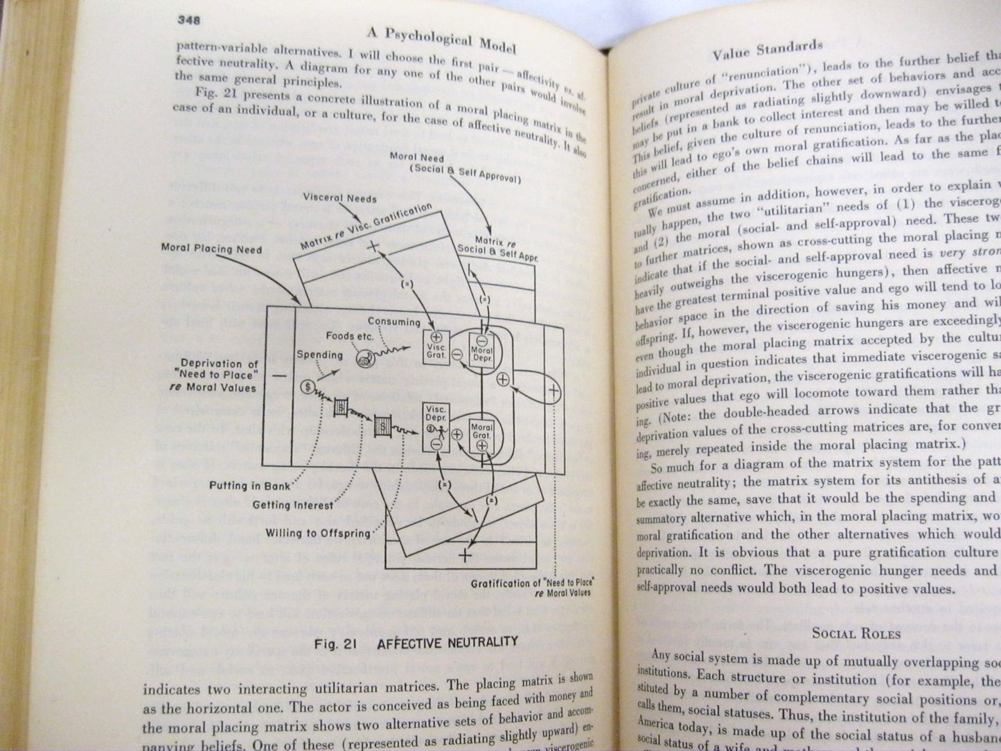 Toward a General Theory of Action edited by Talcott Parsons and Edward A. Shils